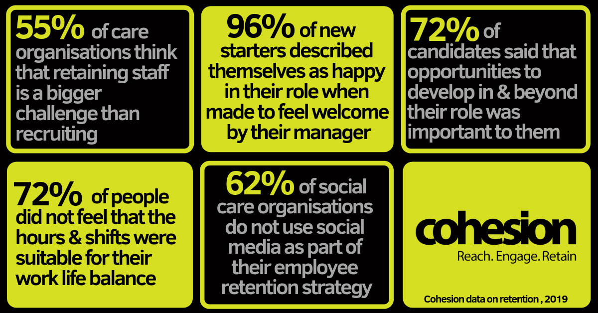 Social care – infographic about staff retention within care homes
